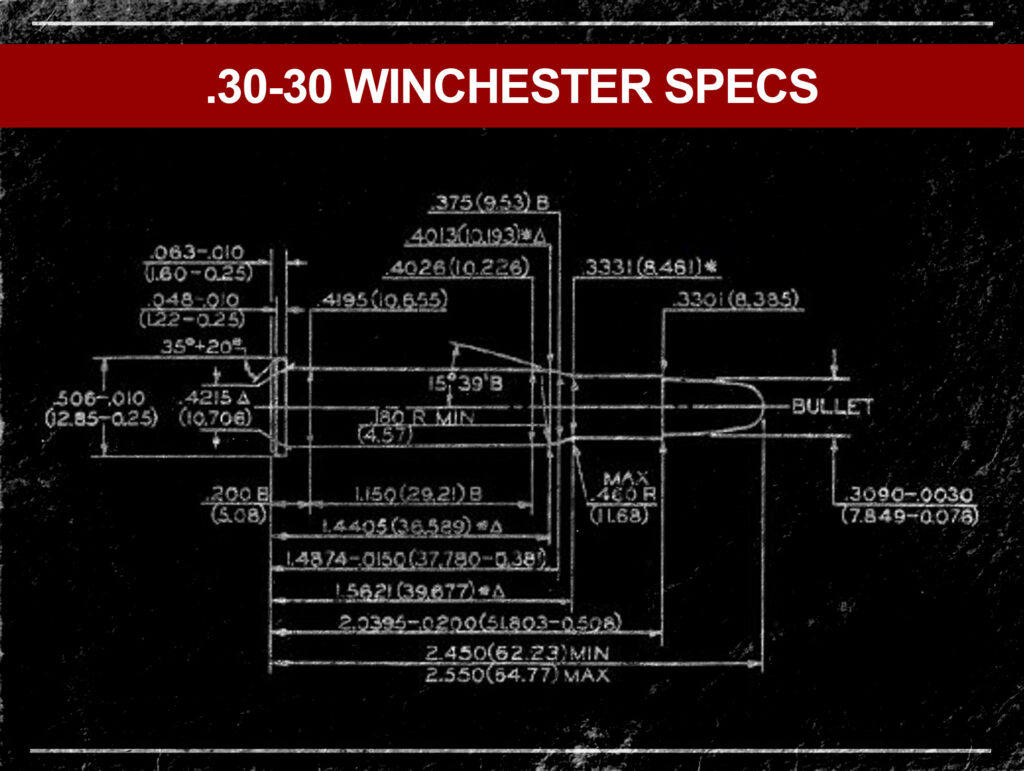 diagram of the 30-30 win cartridge a diagram of the 30-30 win cartridge