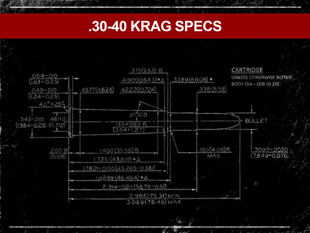 diagram of the 30-40 Krag cartridge a diagram of the 30-40 Krag cartridge