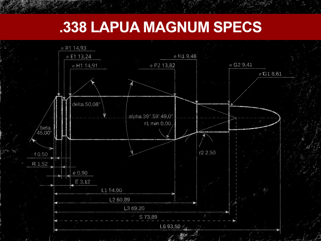 diagram of the 338 lapua magnum cartridge a diagram of the 338 lapua magnum cartridge