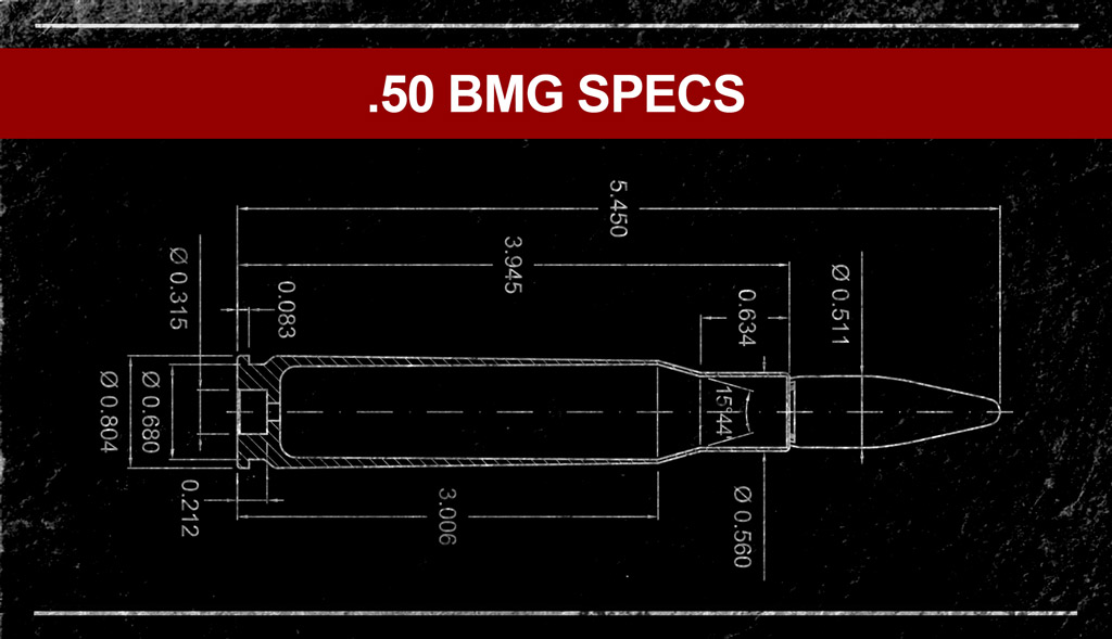 .50 BMG ammo specs a diagram of .50 BMG ammo specs