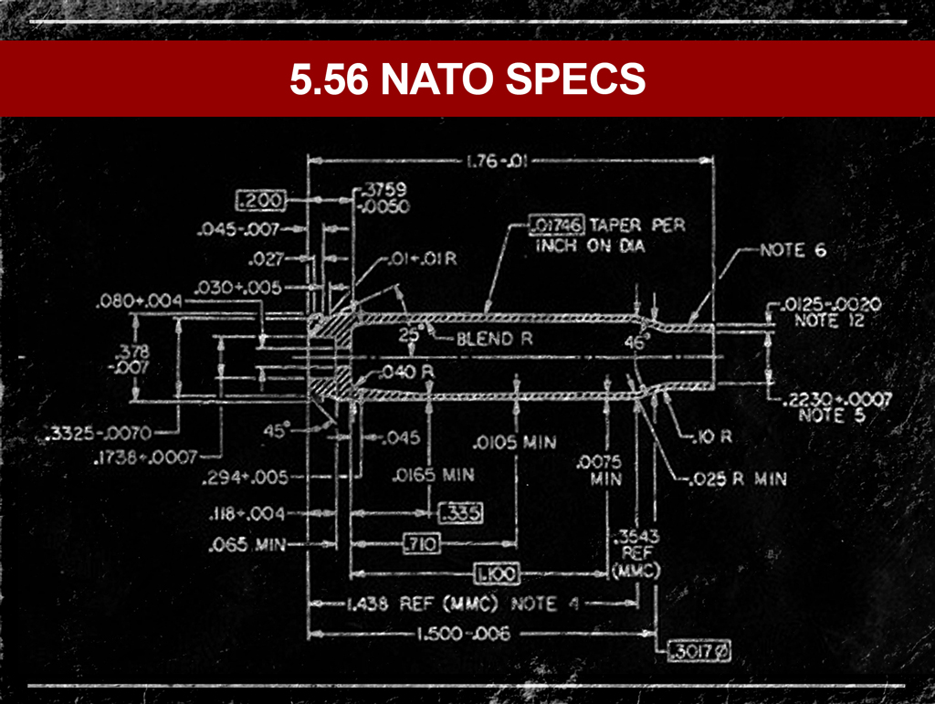 diagram of the 5.56 NATO cartridge a diagram of the 5.56 NATO cartridge