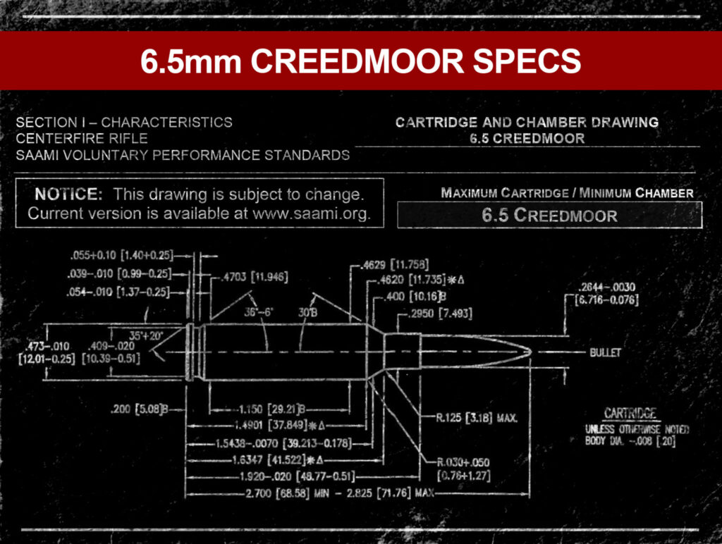 diagram of the 6.5 Creedmoor cartridge a diagram of the 6.5 Creedmoor cartridge