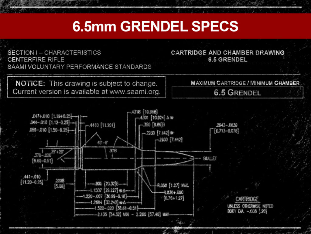 diagram of the 6.5 Grendel cartridge a diagram of the 6.5 Grendel cartridge