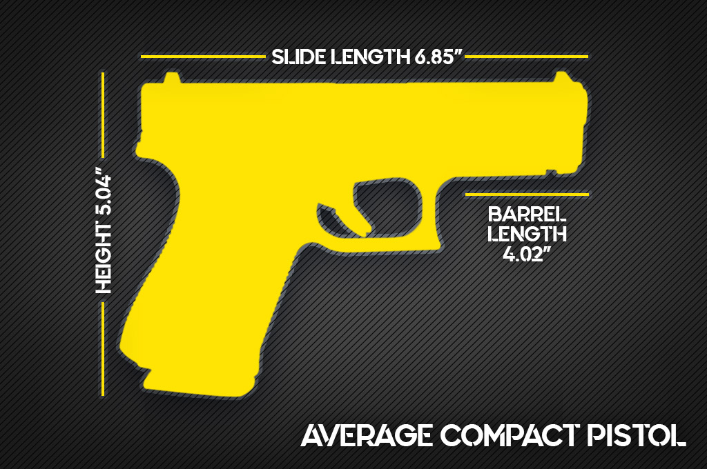 diagram of an average compact handgun a diagram of an average compact handgun