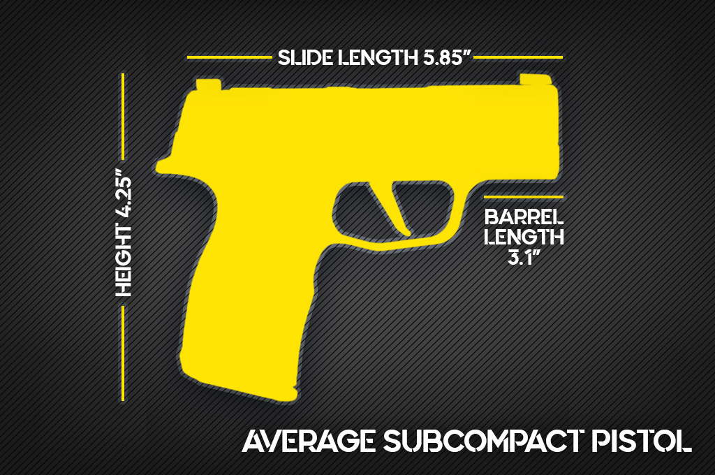 diagram of an average subcompact handgun a diagram of an average subcompact handgun