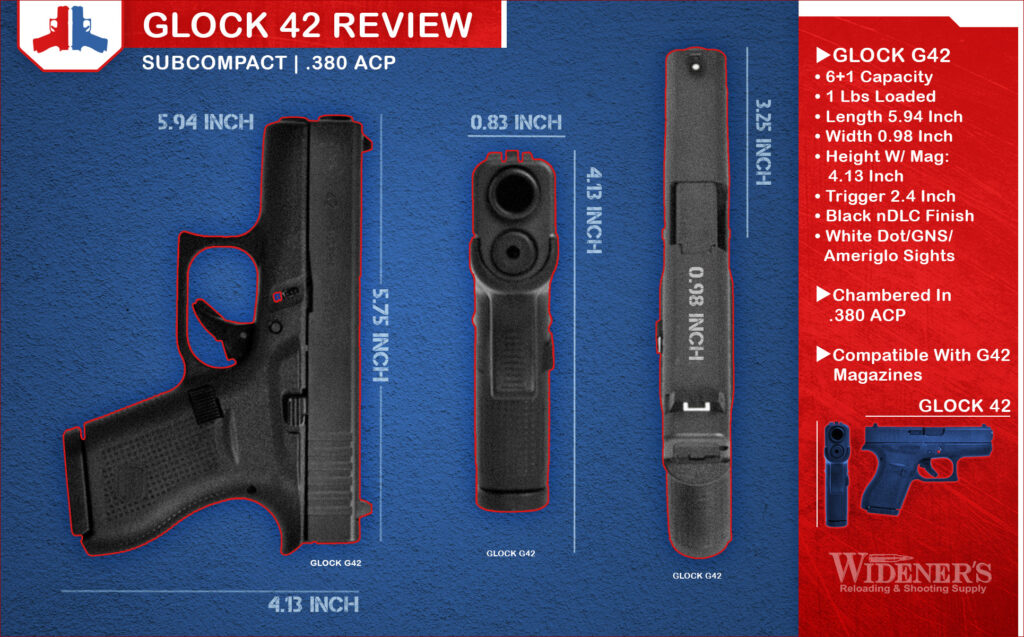 graphic detailing the specs of the glock 42 a graphic detailing the specs of the glock 42