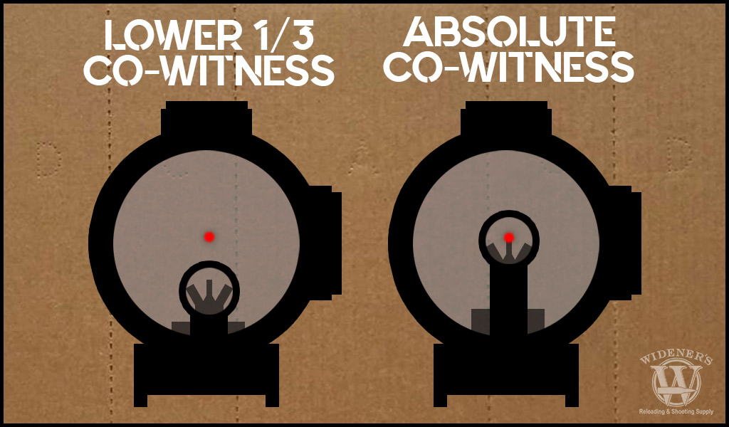 a photo comparing absolute vs lower 1/3 co-witness sights