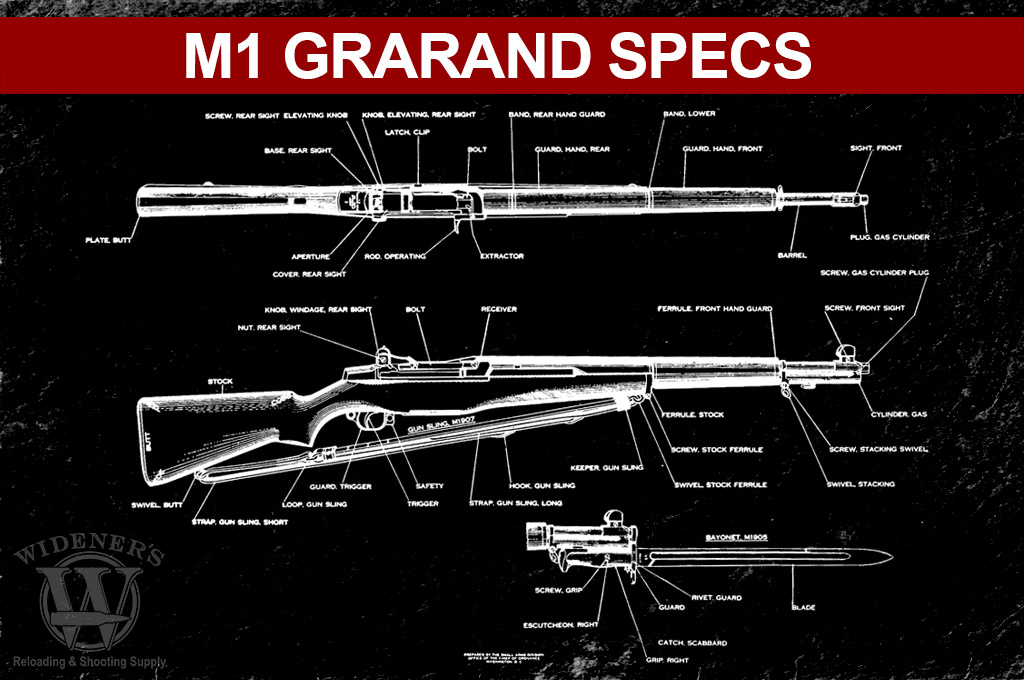 schematic of the m1 garand rifle a schematic of the m1 garand rifle