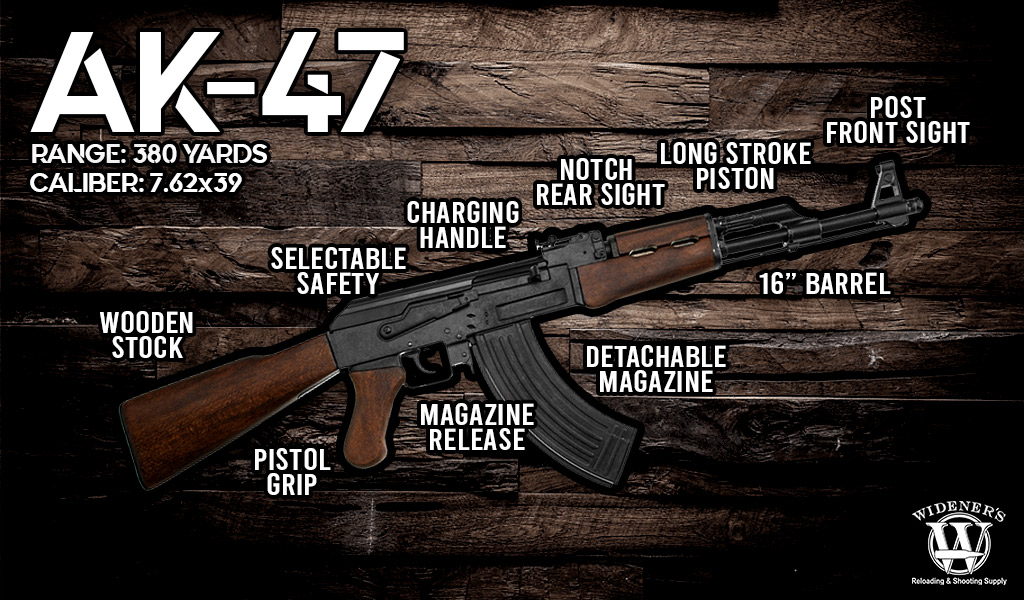 the ak-47 battle rifle a photo of the ak-47 battle rifle