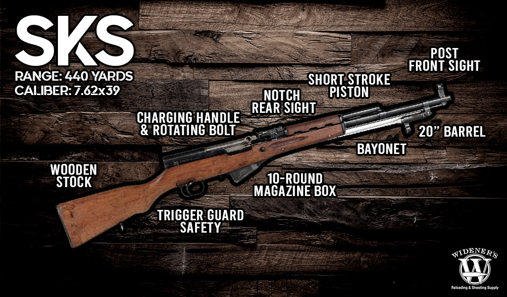 the SKS battle rifle a photo of the SKS battle rifle