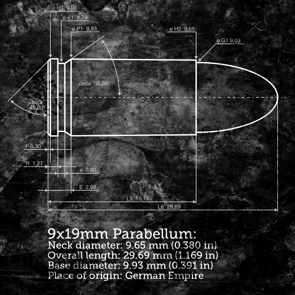 diagram of the 9x19mm parabellum cartridge a diagram of the 9x19mm parabellum cartridge