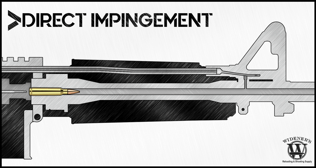 direct impingement VS piston
