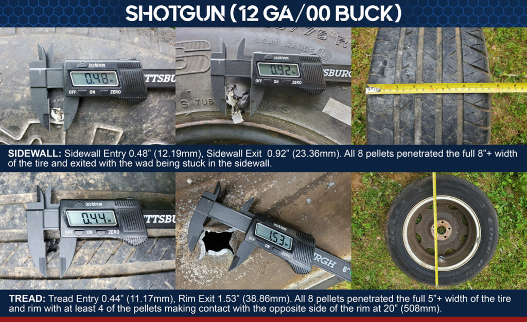 comparison of shooting a tire a comparison of shooting a tire