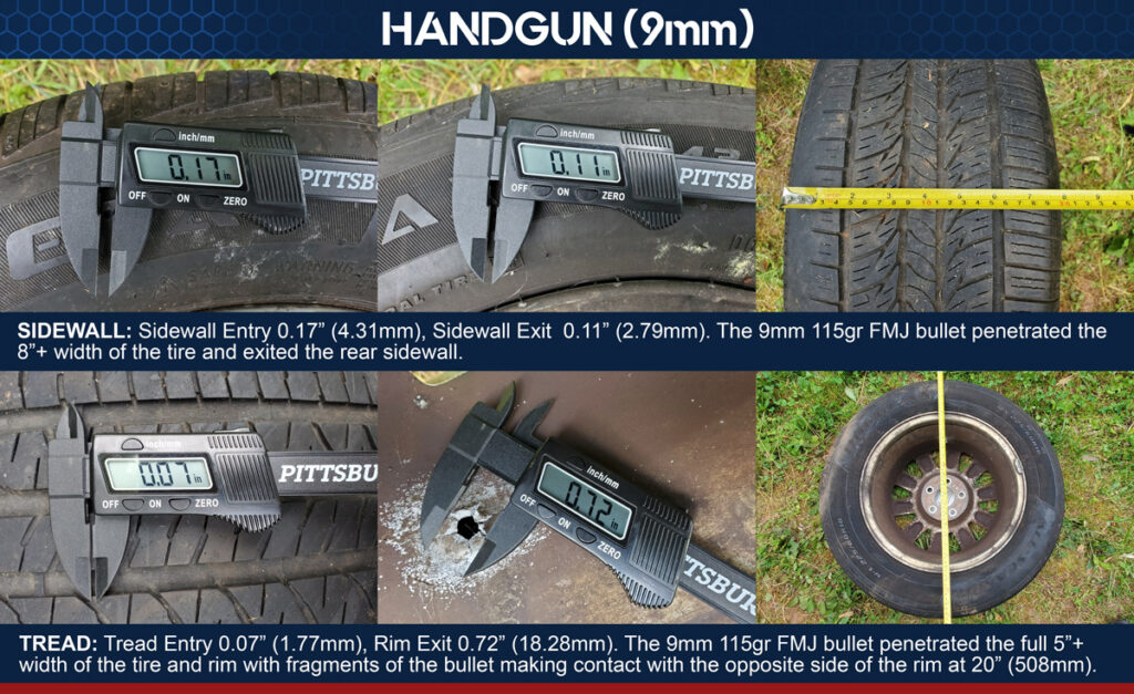 comparison of shooting a tire a comparison of shooting a tire