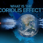 a photo of the coriolis effect